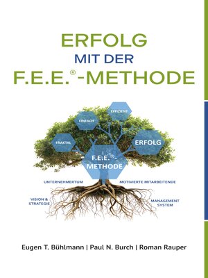 cover image of Erfolg mit der F.E.E.-Methode